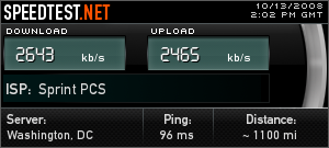 WiMAX Speed Test