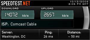 Comcast Speed Test