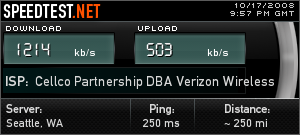 Verizon 3G Speed Test