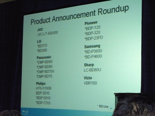 Roundup Roundup