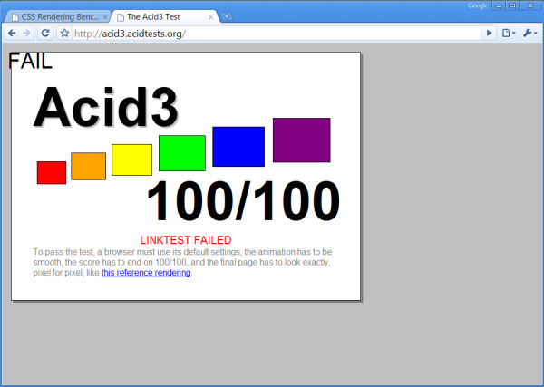 Google's first 100% score on the Acid3 test with build 2.0.169.1...though we don't know where the 'FAIL' came from.