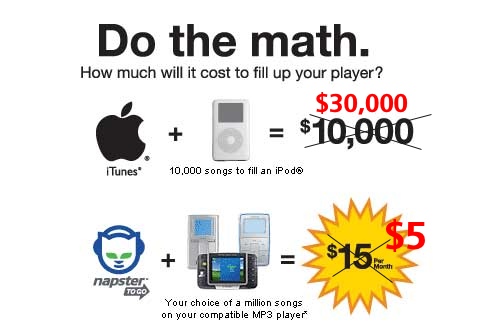 Napster's 2005 &quot;Do The Math&quot; campaign updated for 2009.