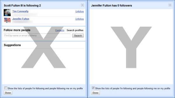 X is informed he's following two people, one of whom is Y.  Y believes she has blocked X, and Y is told that X is not following her.  X does not have a public Google profile.