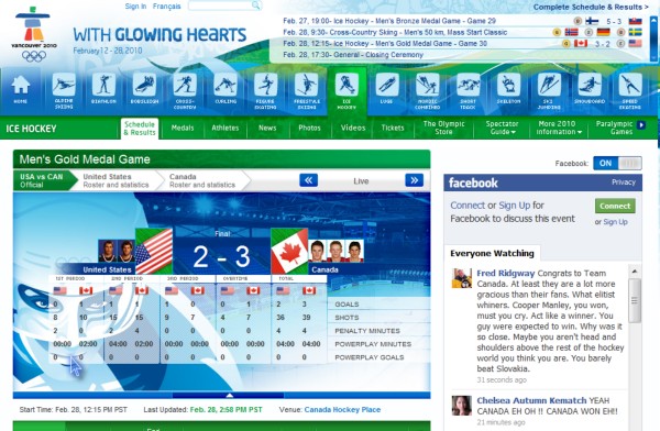 How Facebook reported the results of the Gold Medal Canada vs. US hockey game, rendered in Firefox 3.6.