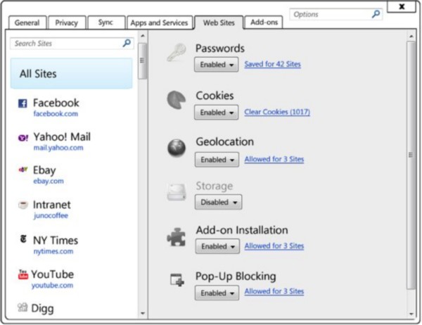 Permissions and limitations can be set on a per-site basis in Firefox 4.  [Courtesy Mozilla]