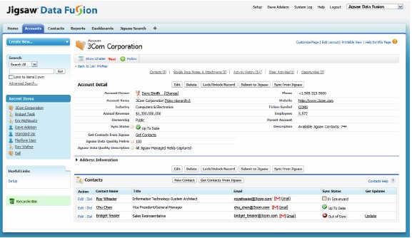 Jigsaw Data Fusion for Salesforce.com, its new parent company.