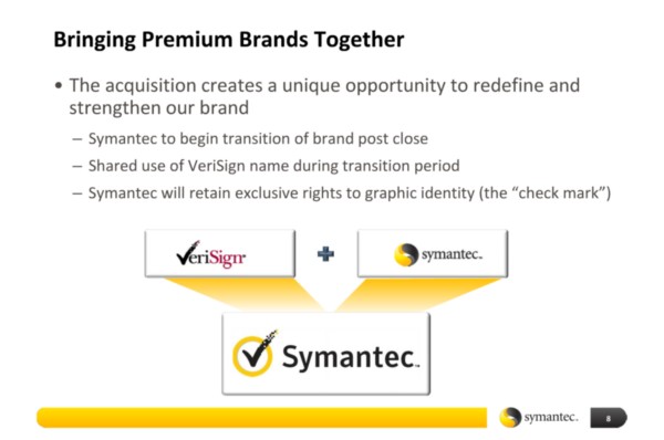 A slide from Symantec's May 19, 2010 presentation depicting its key acquisition from VeriSign: its Trust Seal 'checkmark' logo.