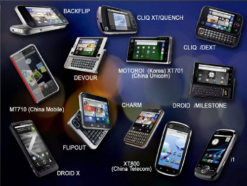 All of Motorola's Android devices, Q2 2010