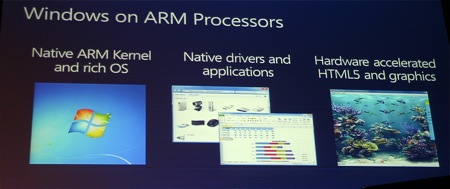 Windows for ARM