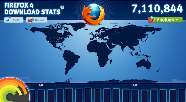 Take Back the Web FF Take Back The Web