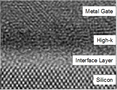 IBM electron microscope picture of an HK MG transistor cross-section IBM electron microscope picture of an HK MG transistor cross-section