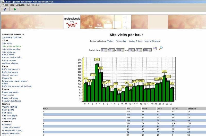 Deep Log Analyzer is