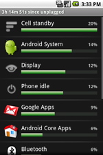 android donut battery monitor
