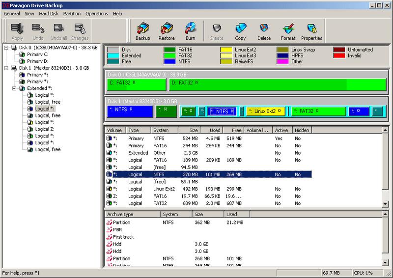 Какие файловые системы поддерживает программа paragon drive backup fat12