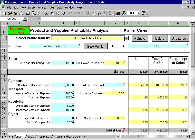 Soft product. Excel products. Product profitability. Price Analysis of product excel. Invest for excel в чем суть программы.