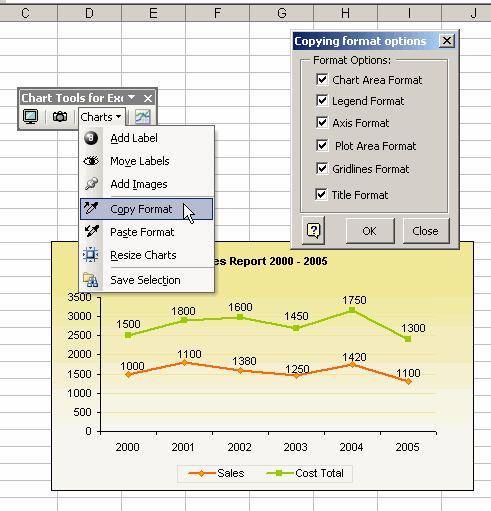 chart tools on excel for mac