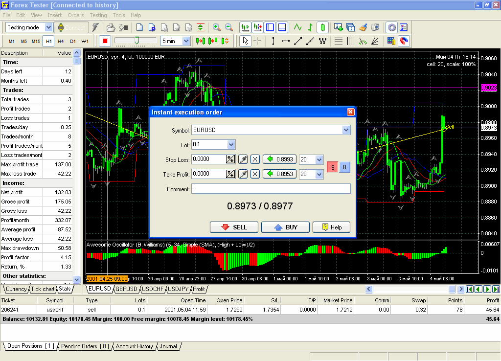 Forex market replay simulator