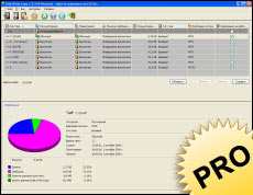 Disk Write Copy Professional Edition | FileForum