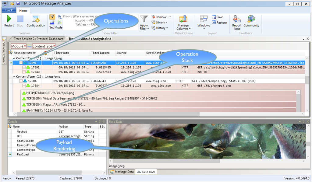 Ms message. Microsoft message Analyzer. Microsoft Analyzer. Microsoft messaging. Analyzer for Windows и LANTEST картинки.