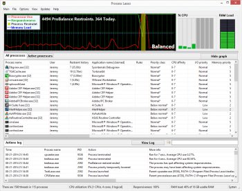 is process lasso safe