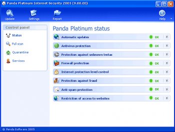 panda internet security free trial