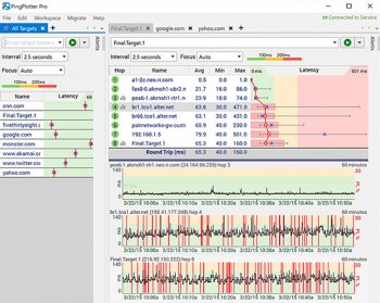 pingplotter ipv6